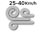 Nubosidad parcial con viento entre 25 y 40 km/h