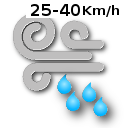 Cubierto y chubascos con viento entre 25 y 40 km/h