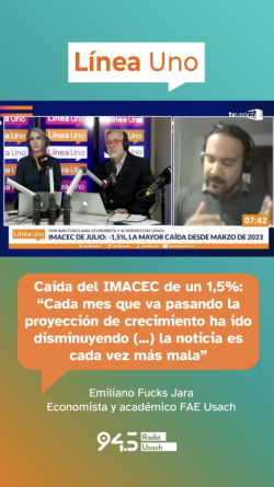 El Imacec de julio registró un negativo -1,5%, marcando su mayor caída desde marzo de 2023